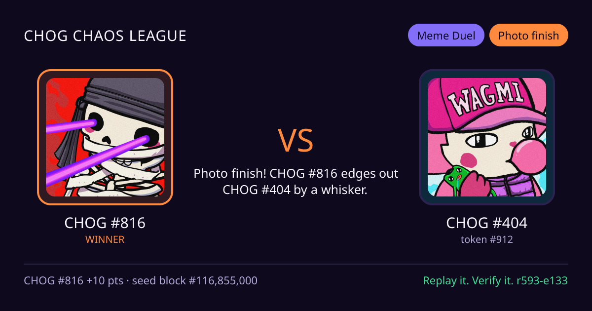 Highlight card: CHOG #816 versus CHOG #404
