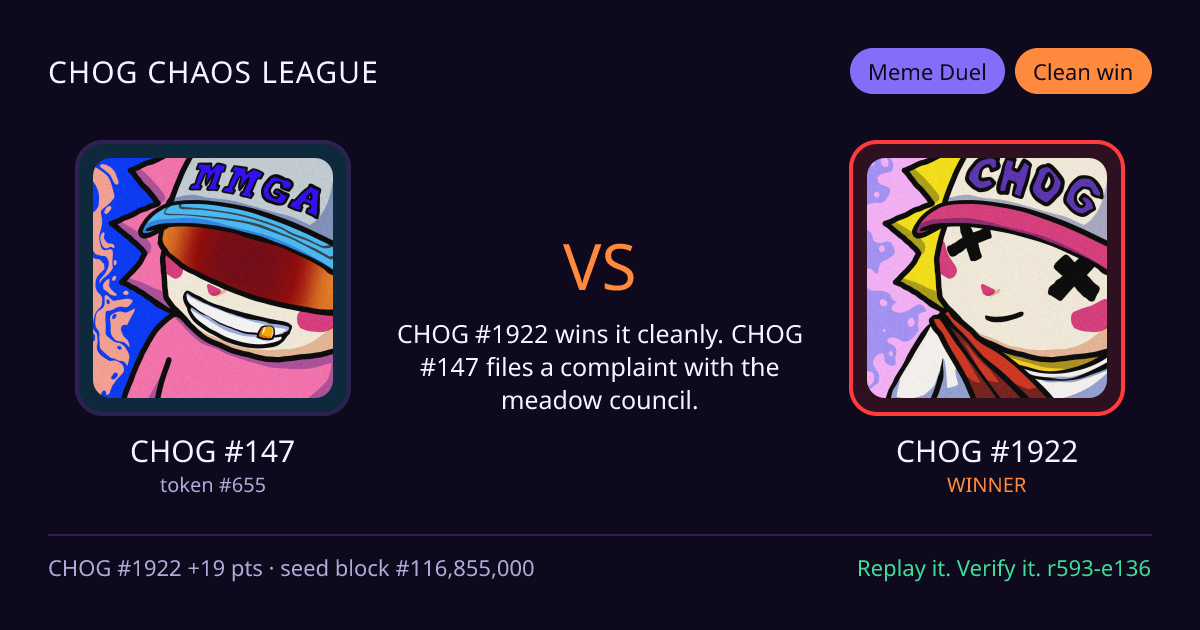 Highlight card: CHOG #147 versus CHOG #1922