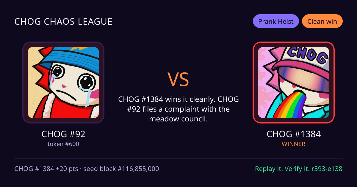 Highlight card: CHOG #92 versus CHOG #1384