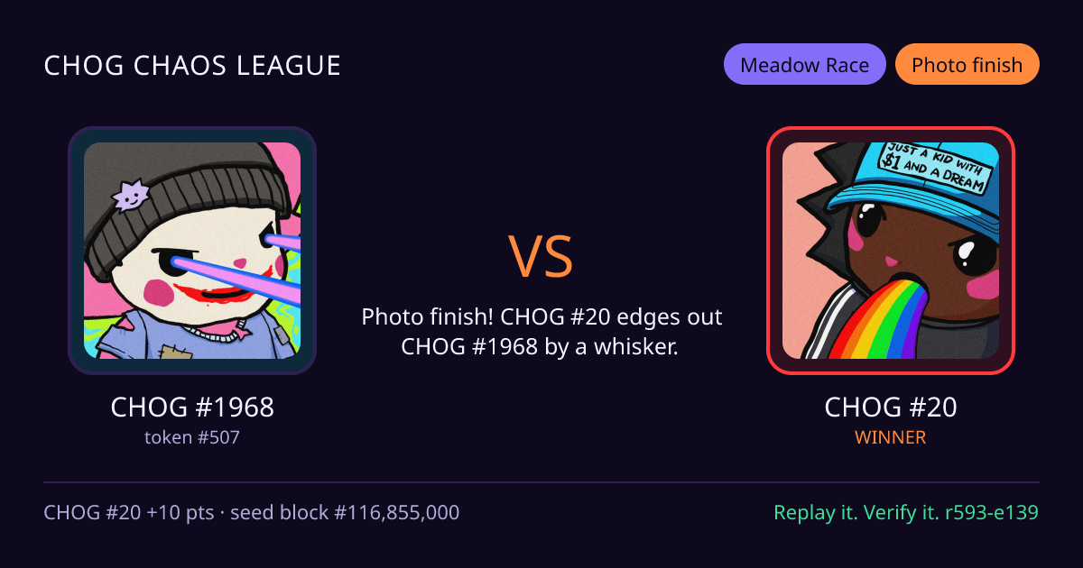 Highlight card: CHOG #1968 versus CHOG #20