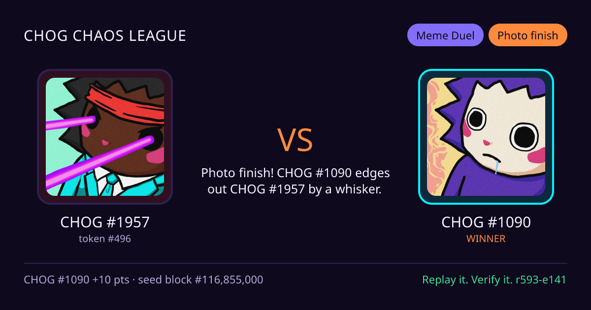 Highlight card: CHOG #1957 versus CHOG #1090