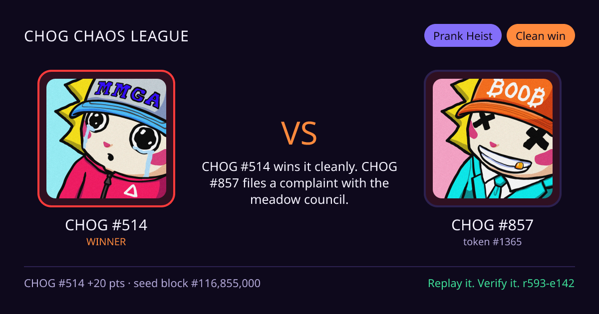 Highlight card: CHOG #514 versus CHOG #857