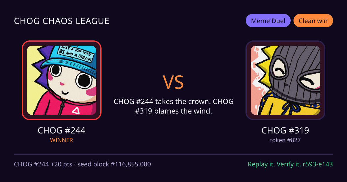 Highlight card: CHOG #244 versus CHOG #319