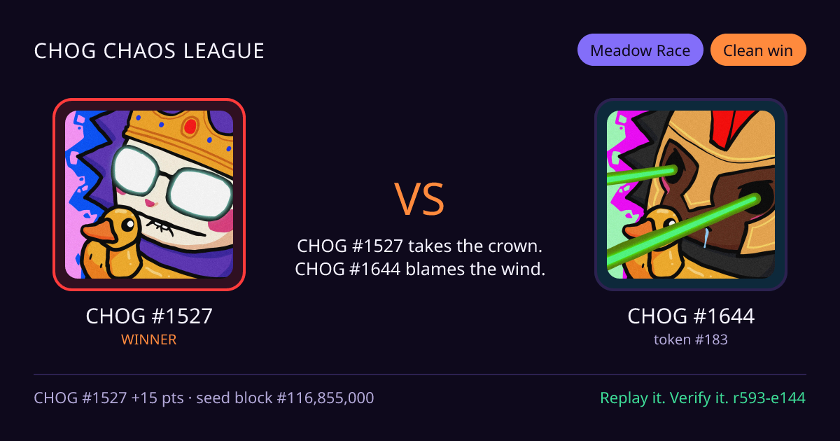 Highlight card: CHOG #1527 versus CHOG #1644