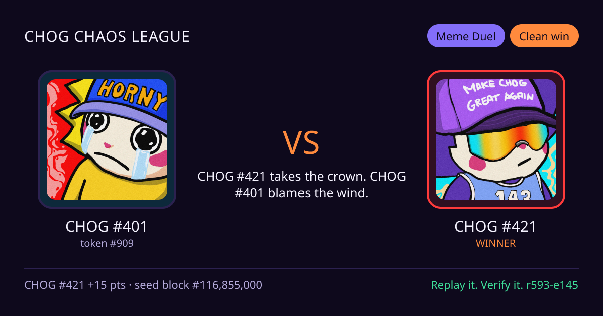 Highlight card: CHOG #401 versus CHOG #421