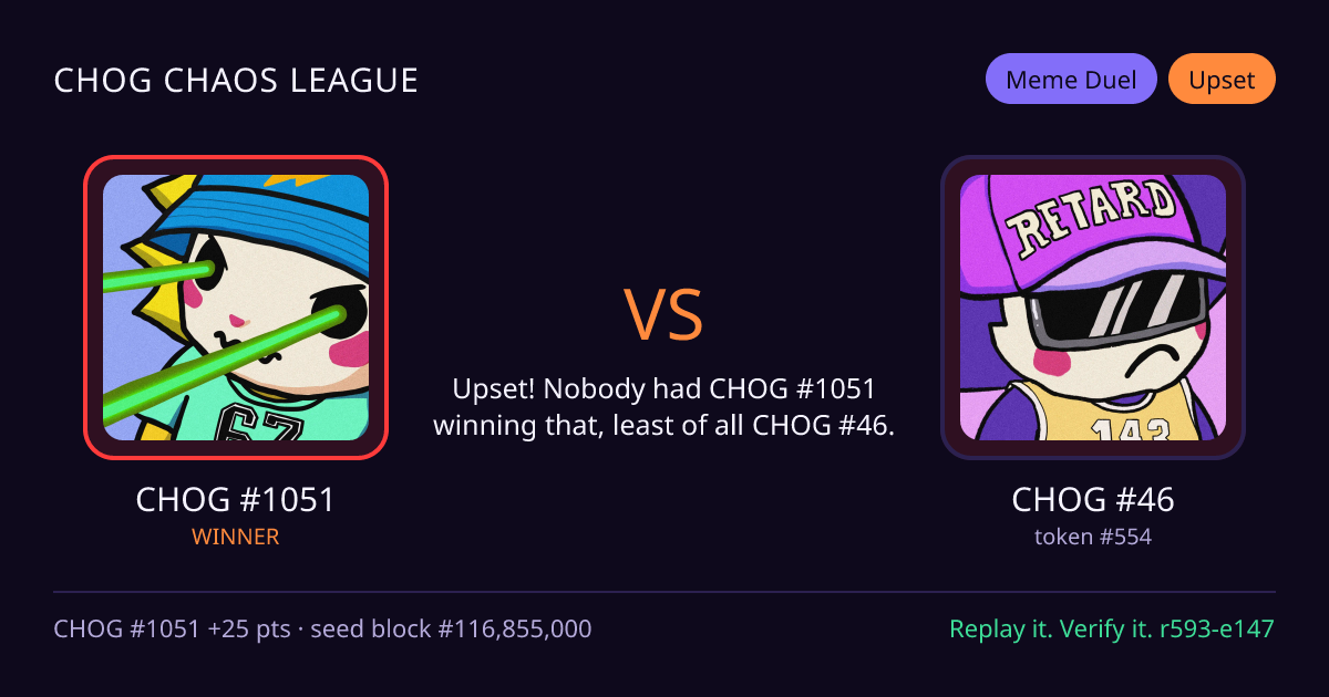 Highlight card: CHOG #1051 versus CHOG #46