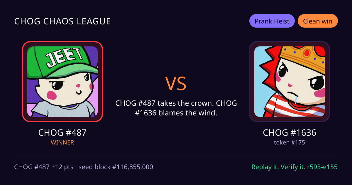 Highlight card: CHOG #487 versus CHOG #1636