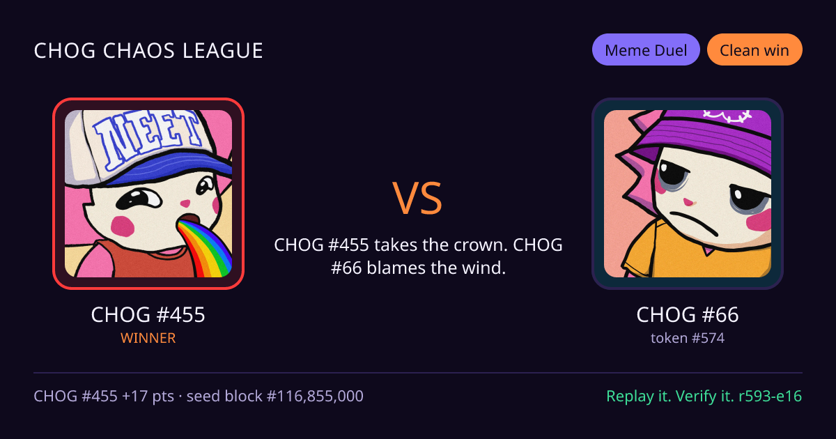 Highlight card: CHOG #455 versus CHOG #66