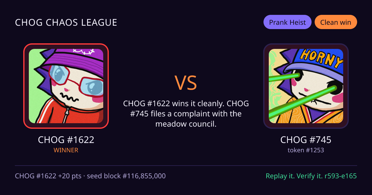 Highlight card: CHOG #1622 versus CHOG #745