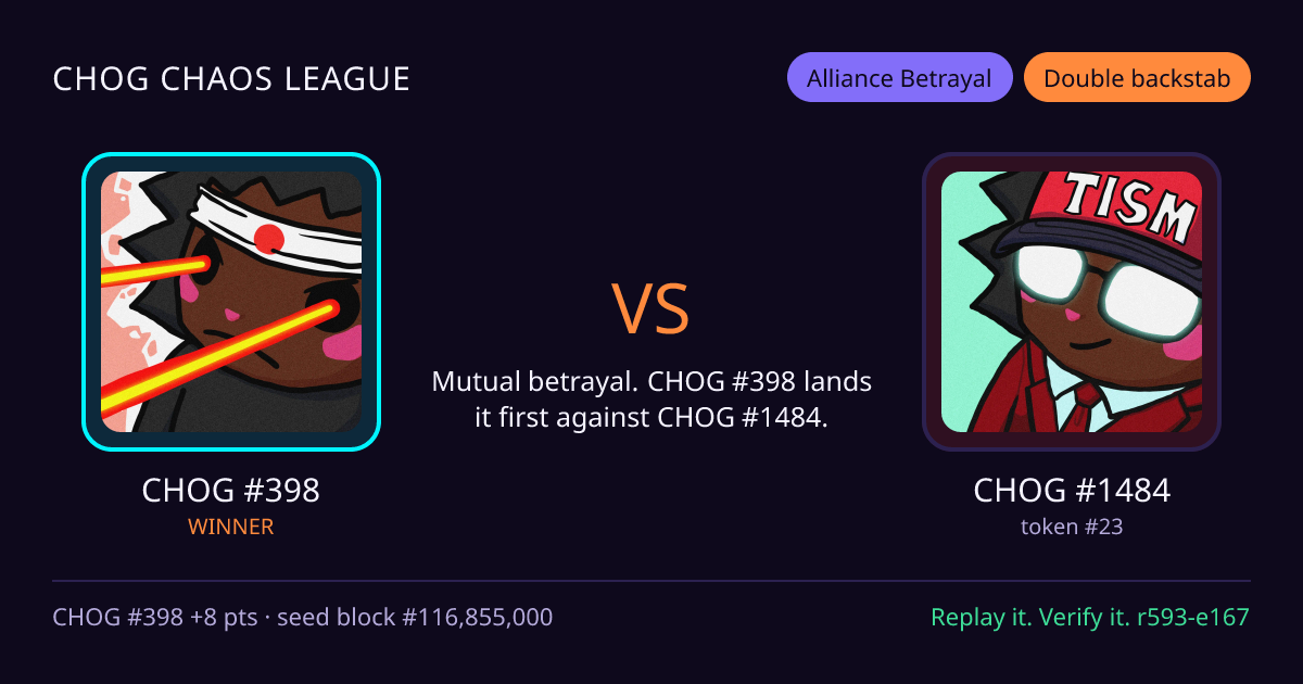 Highlight card: CHOG #398 versus CHOG #1484