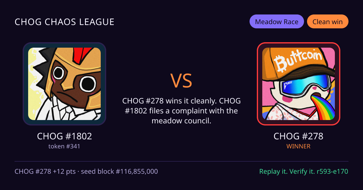 Highlight card: CHOG #1802 versus CHOG #278