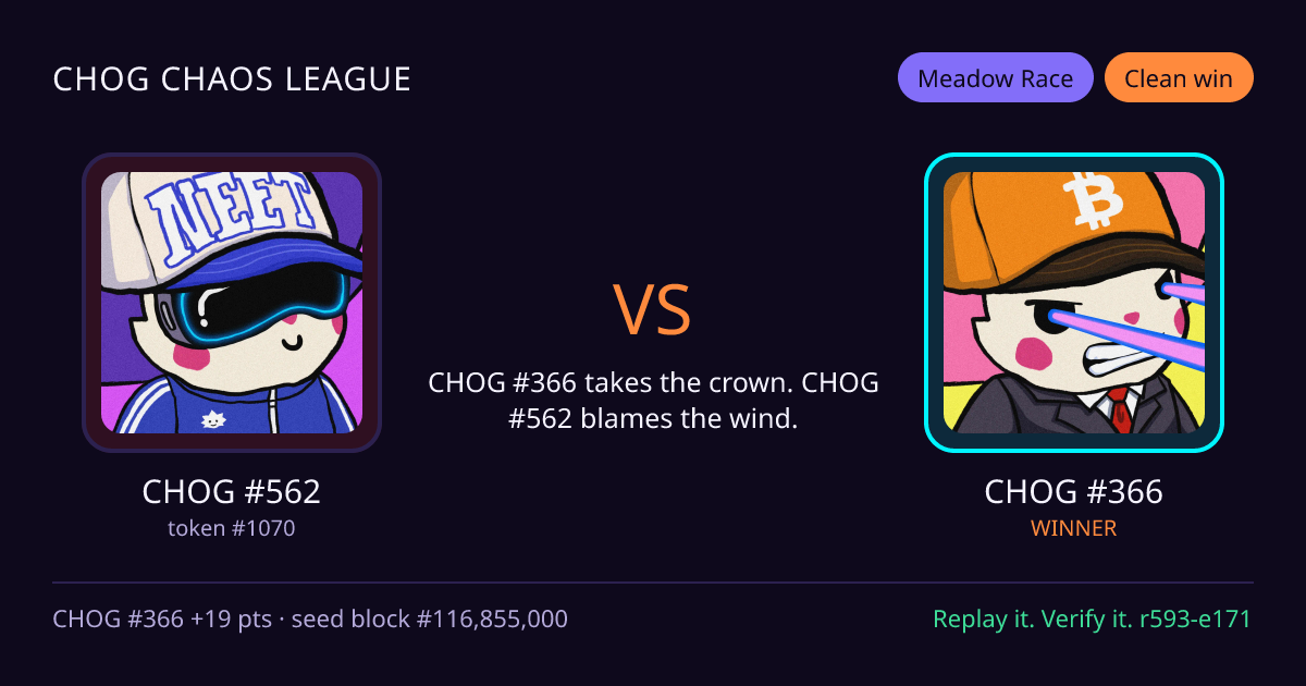 Highlight card: CHOG #562 versus CHOG #366