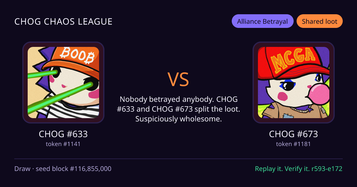 Highlight card: CHOG #633 versus CHOG #673