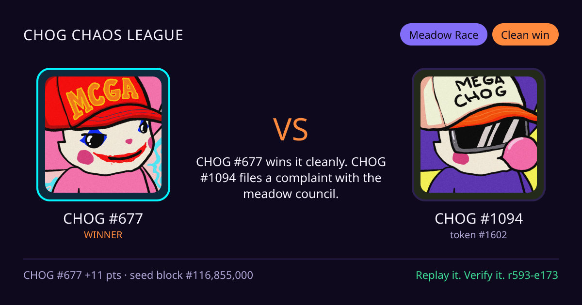 Highlight card: CHOG #677 versus CHOG #1094