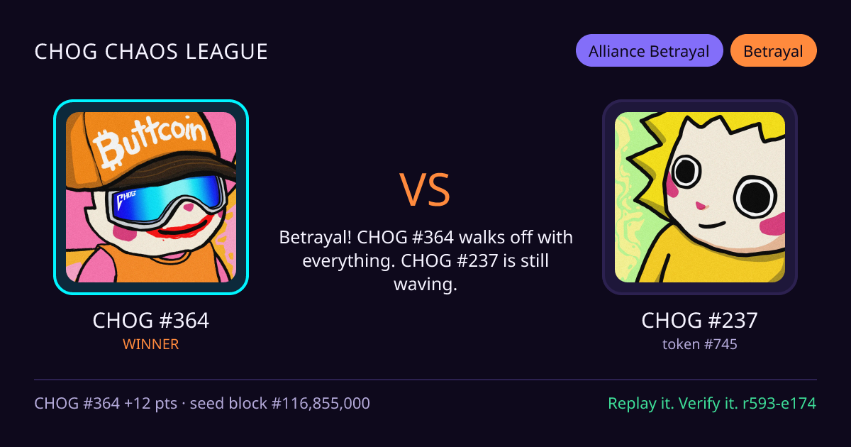 Highlight card: CHOG #364 versus CHOG #237