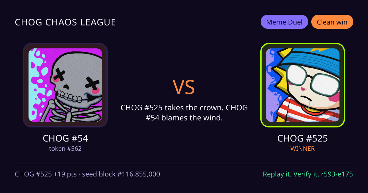 Highlight card: CHOG #54 versus CHOG #525