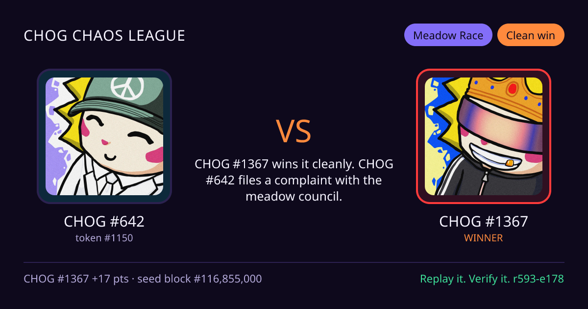 Highlight card: CHOG #642 versus CHOG #1367