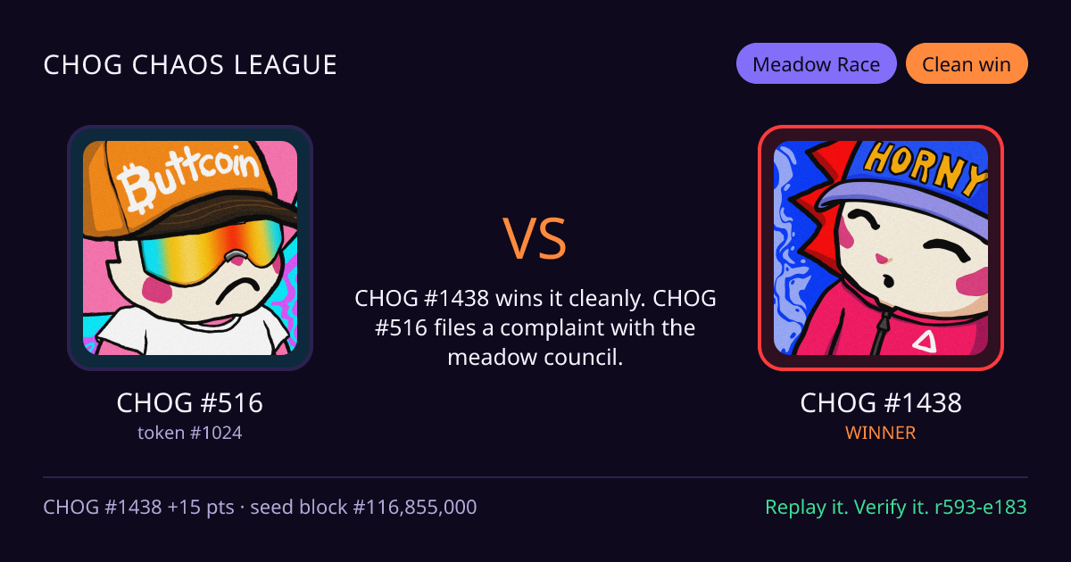 Highlight card: CHOG #516 versus CHOG #1438