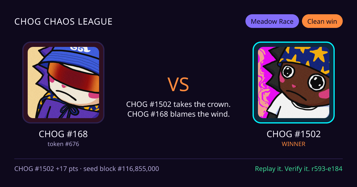 Highlight card: CHOG #168 versus CHOG #1502