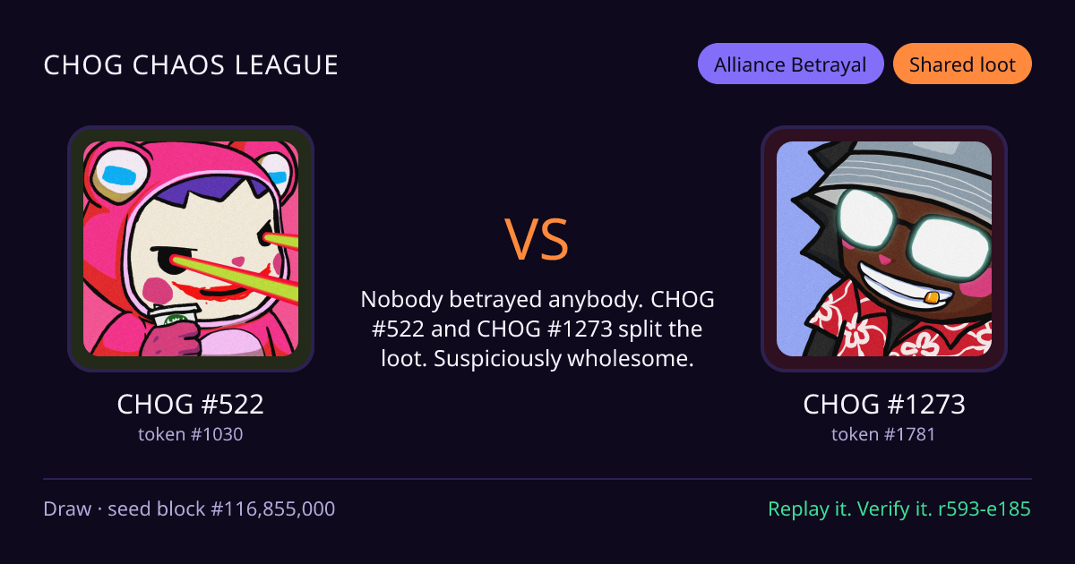 Highlight card: CHOG #522 versus CHOG #1273