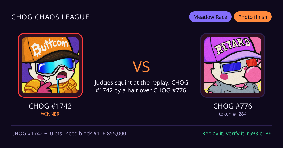 Highlight card: CHOG #1742 versus CHOG #776