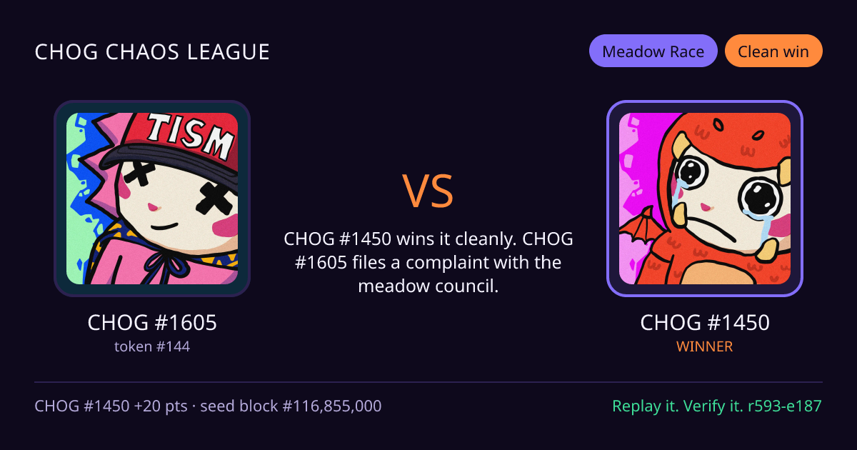 Highlight card: CHOG #1605 versus CHOG #1450