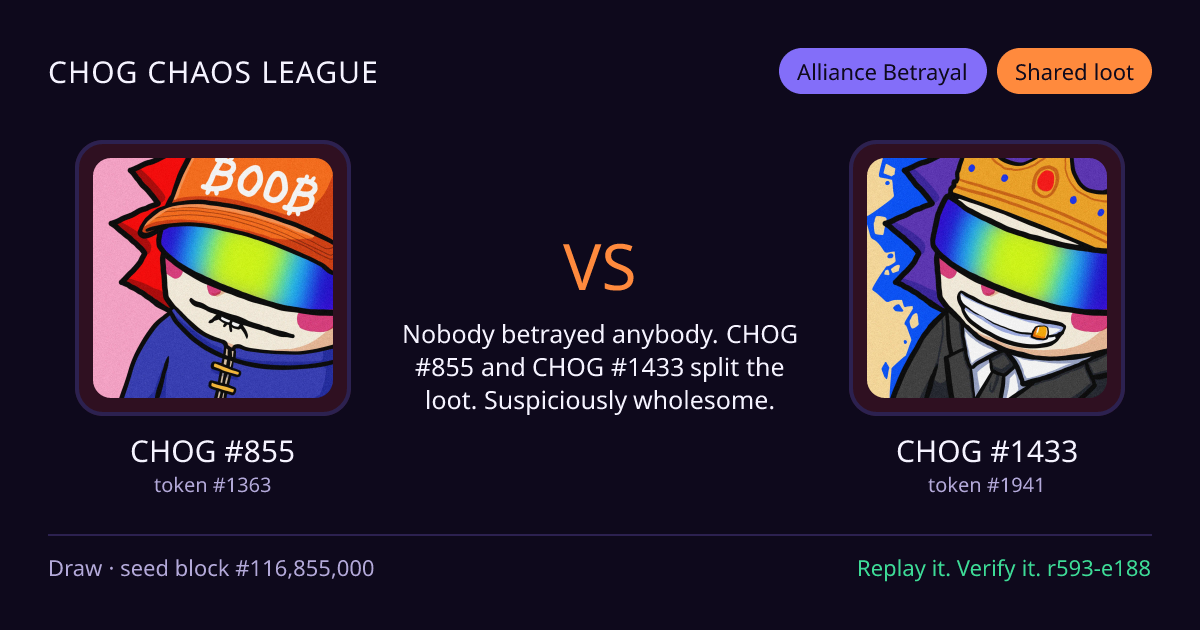 Highlight card: CHOG #855 versus CHOG #1433