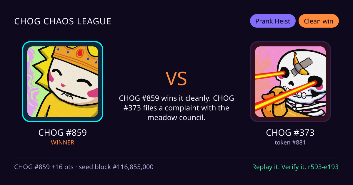 Highlight card: CHOG #859 versus CHOG #373