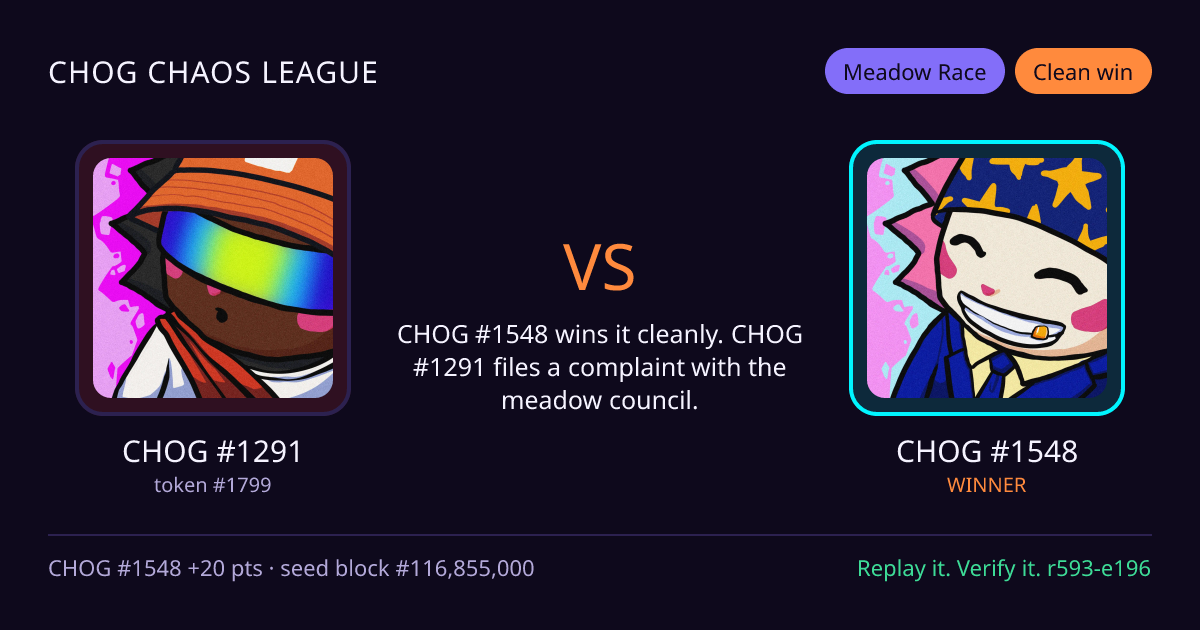 Highlight card: CHOG #1291 versus CHOG #1548