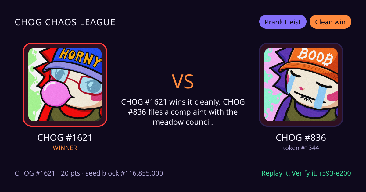 Highlight card: CHOG #1621 versus CHOG #836