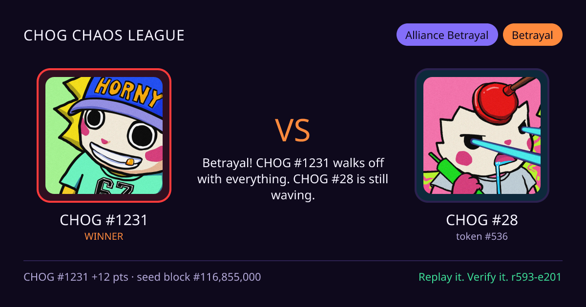Highlight card: CHOG #1231 versus CHOG #28