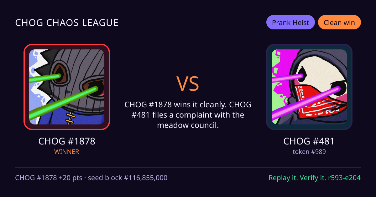 Highlight card: CHOG #1878 versus CHOG #481
