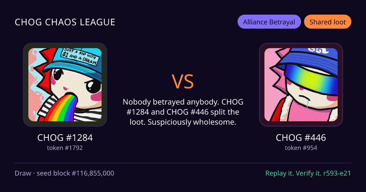 Highlight card: CHOG #1284 versus CHOG #446