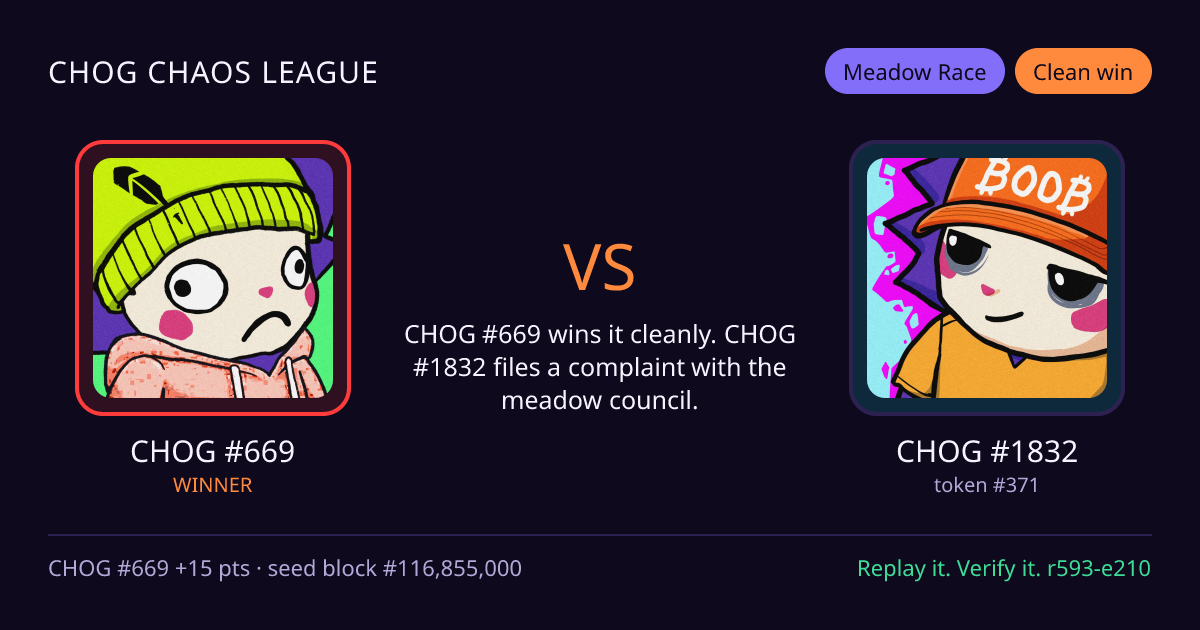 Highlight card: CHOG #669 versus CHOG #1832