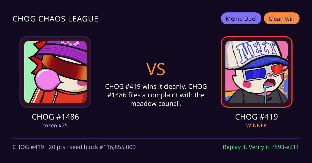 Highlight card: CHOG #1486 versus CHOG #419
