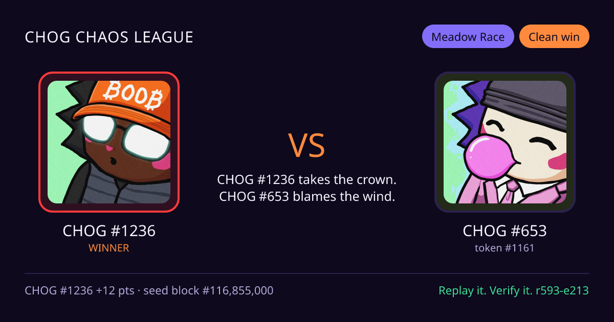 Highlight card: CHOG #1236 versus CHOG #653