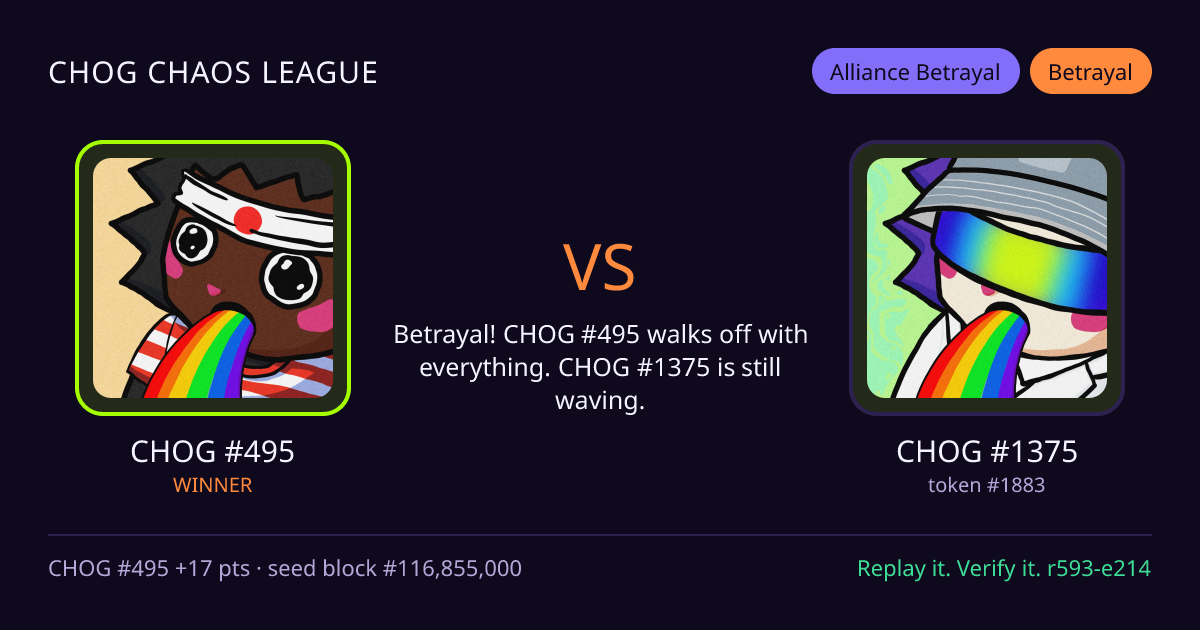 Highlight card: CHOG #495 versus CHOG #1375