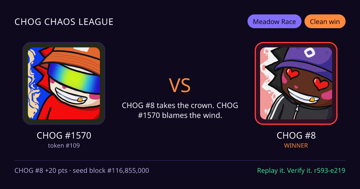 Highlight card: CHOG #1570 versus CHOG #8