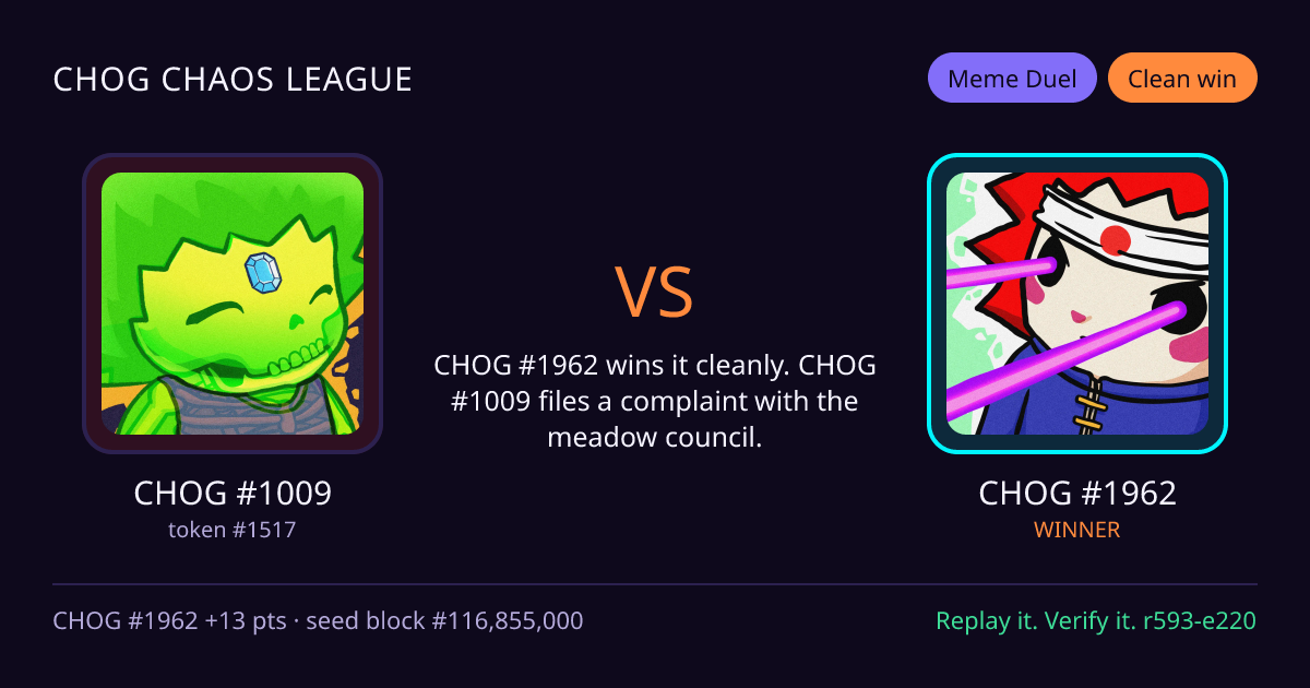 Highlight card: CHOG #1009 versus CHOG #1962