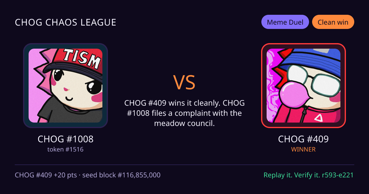 Highlight card: CHOG #1008 versus CHOG #409
