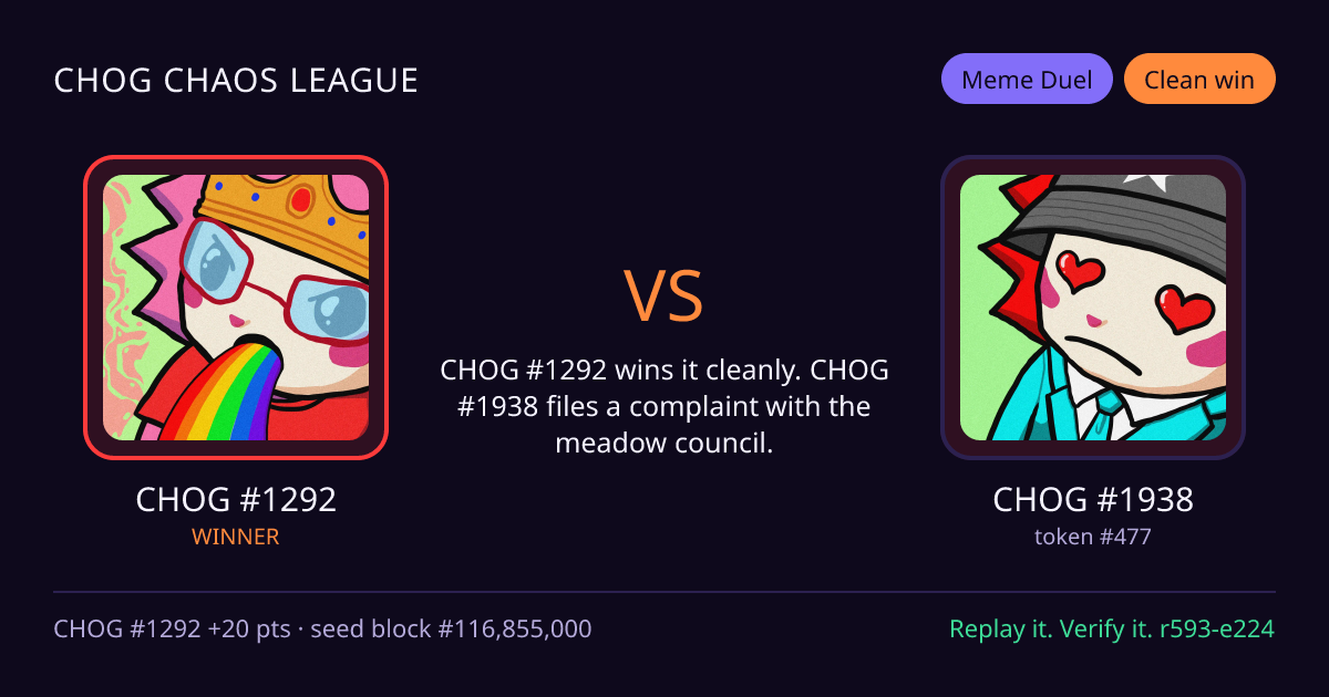 Highlight card: CHOG #1292 versus CHOG #1938