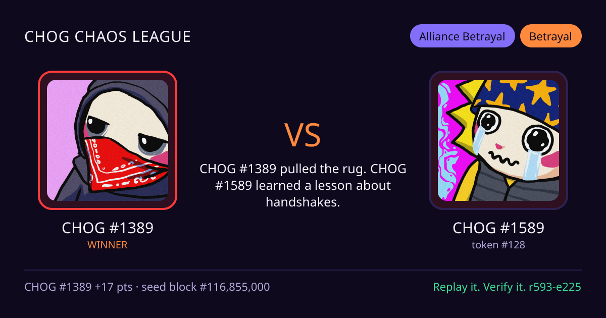 Highlight card: CHOG #1389 versus CHOG #1589