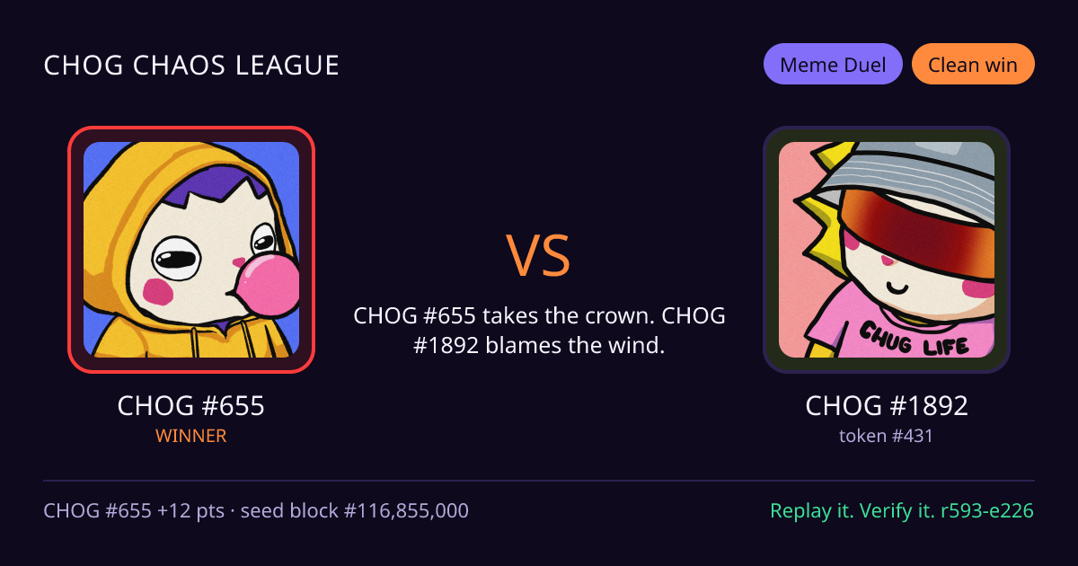 Highlight card: CHOG #655 versus CHOG #1892