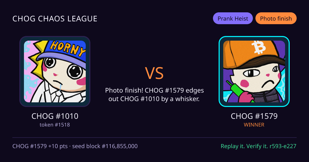 Highlight card: CHOG #1010 versus CHOG #1579