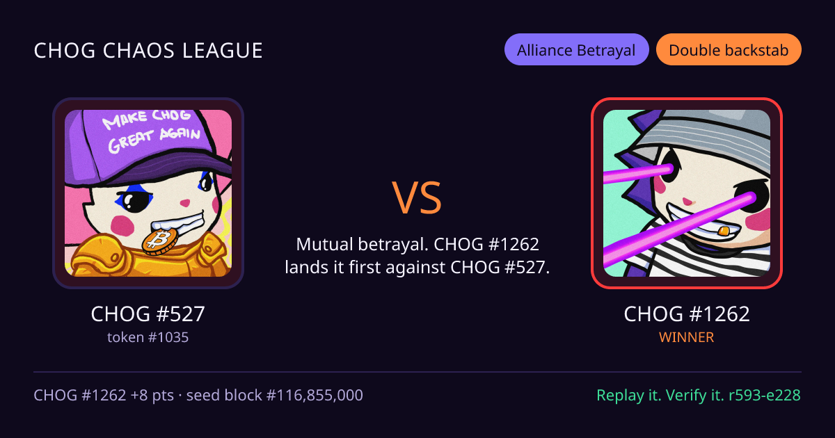 Highlight card: CHOG #527 versus CHOG #1262