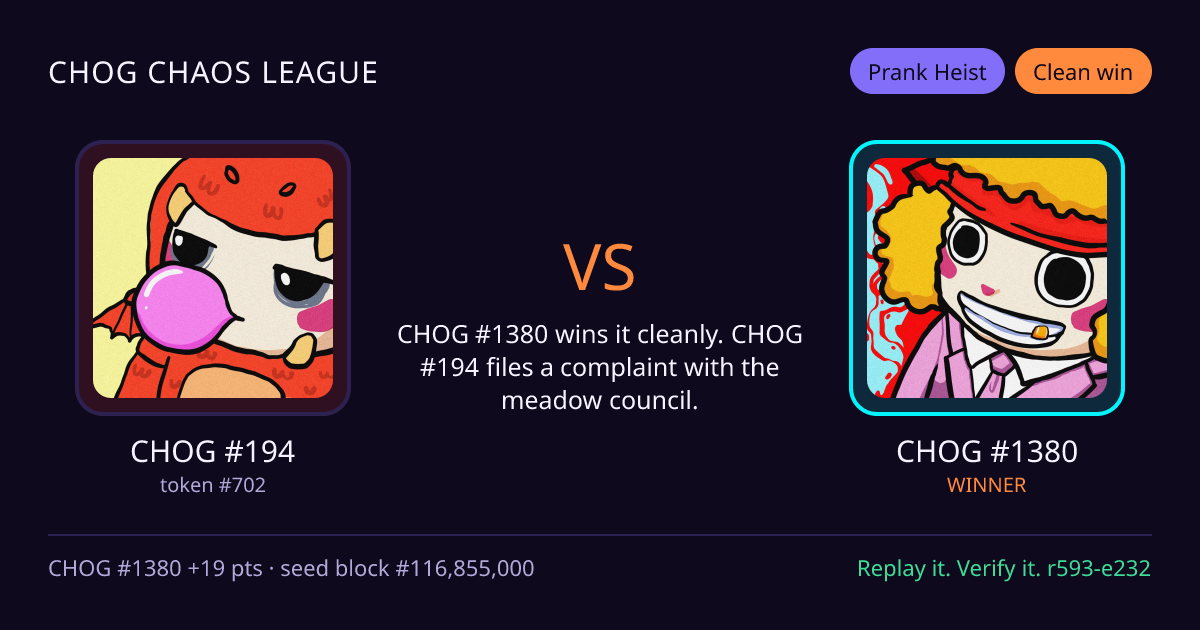 Highlight card: CHOG #194 versus CHOG #1380