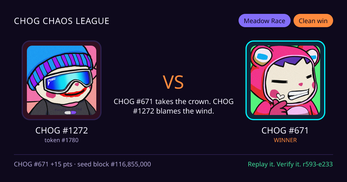 Highlight card: CHOG #1272 versus CHOG #671