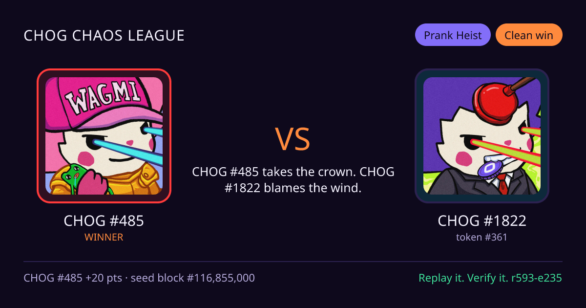 Highlight card: CHOG #485 versus CHOG #1822