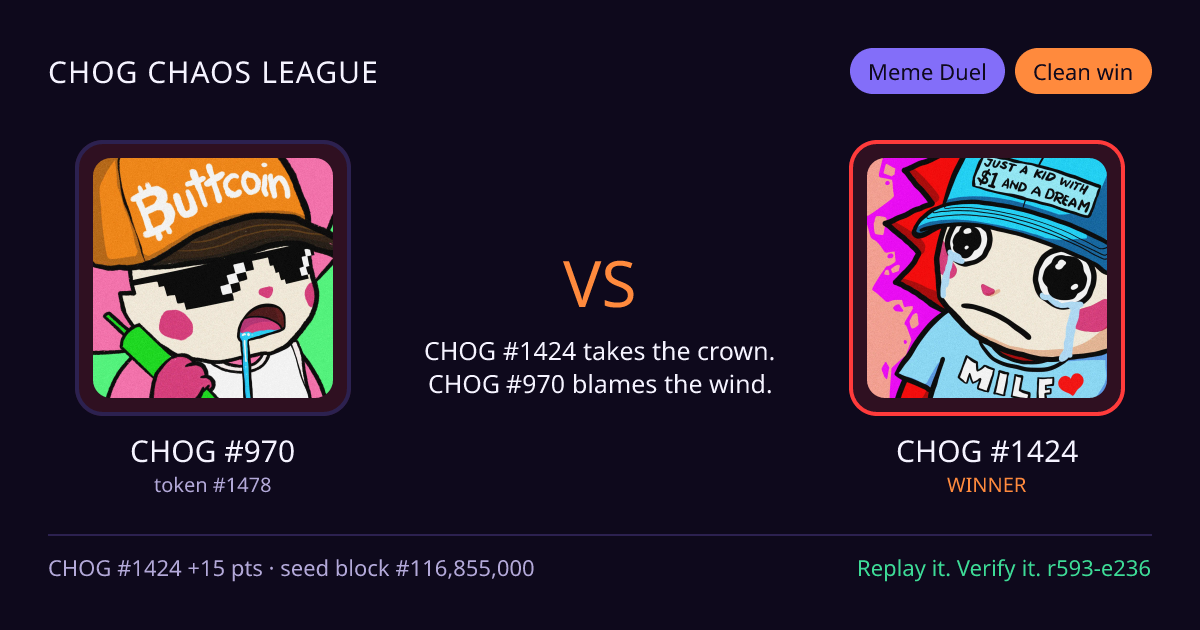 Highlight card: CHOG #970 versus CHOG #1424