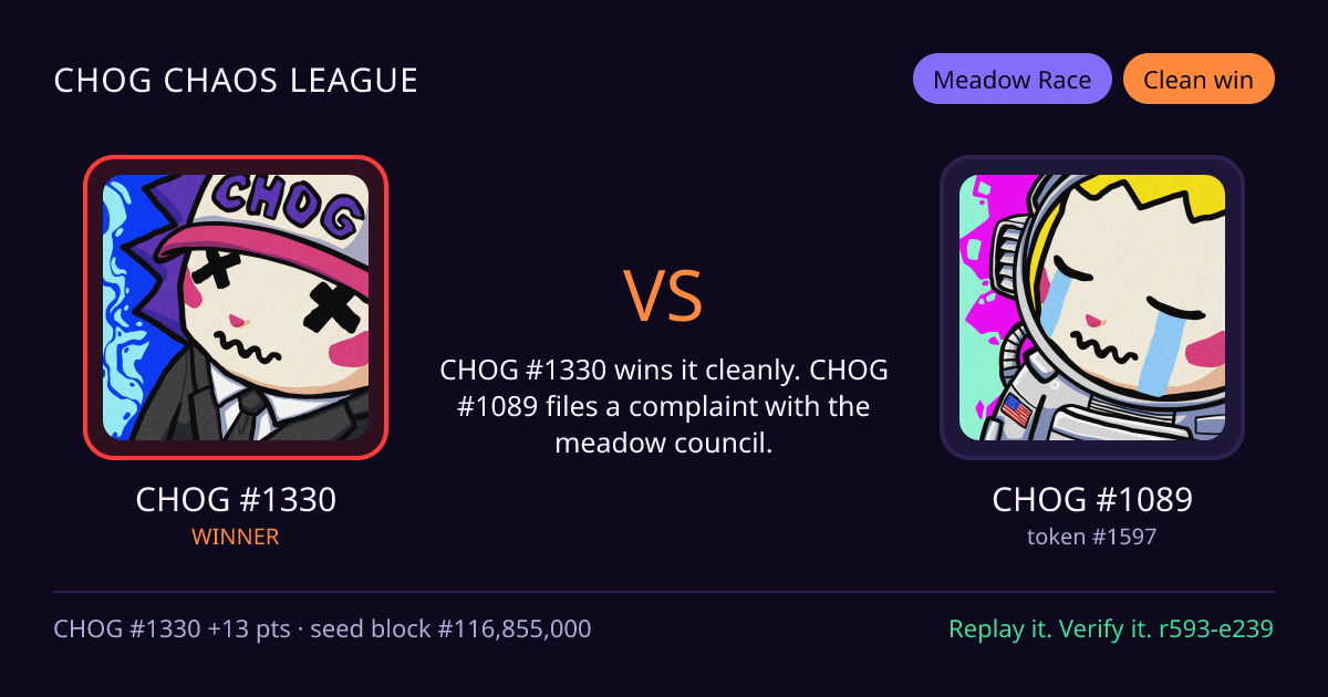 Highlight card: CHOG #1330 versus CHOG #1089